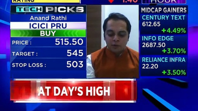 Here are some investing picks from stock analyst Jay Thakkar & Krish Subramanyam