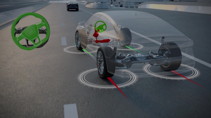 Audi Steering technology – Dynamic all-wheel steering Animation