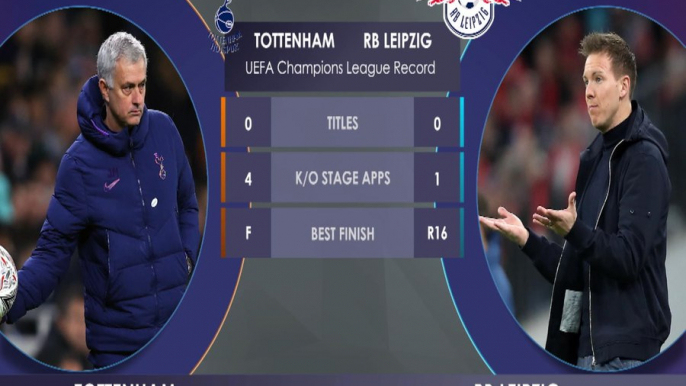 Tottenham v RB Leipzig H2H preview