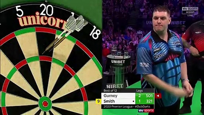 Michael Smith réalise un nine-dart finish