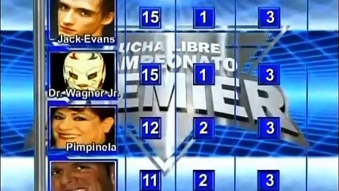 AAA 2009.10.24 Lucha Libre Premier - Match #04 Lucha Libre Premier ending