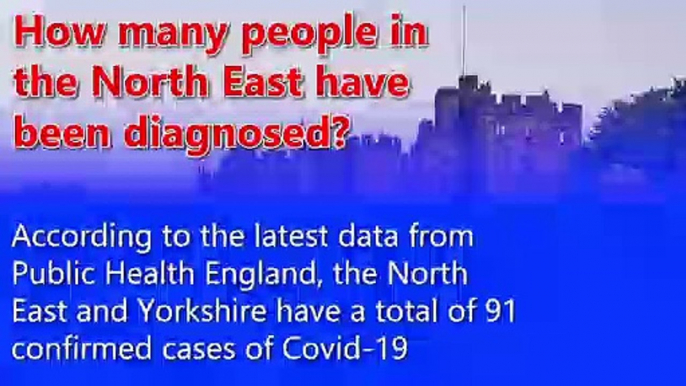 Coronavirus: What we know so far about its impact in the North East (March 15)