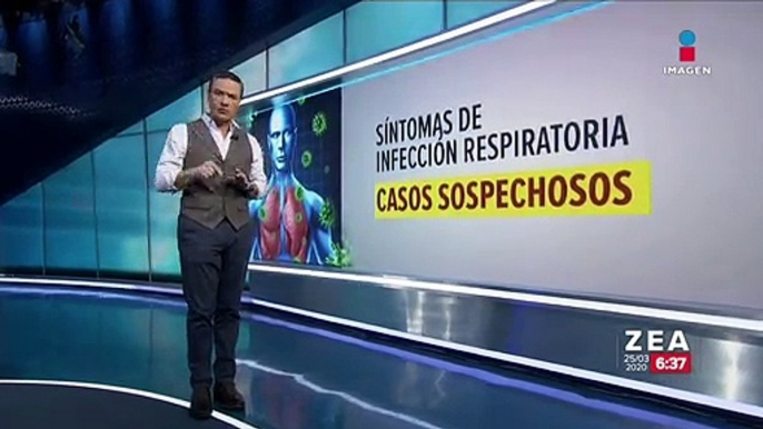 Personas con síntomas de Covid-19 serán considerados como casos sospechosos