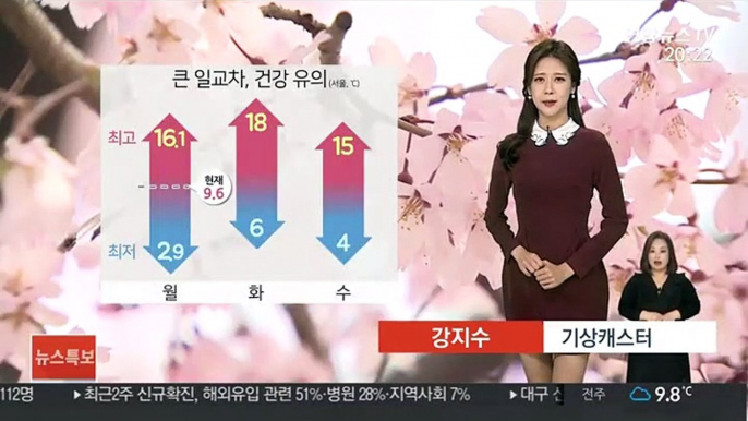 [날씨] 메마른 대기 계속…내일도 낮동안 포근