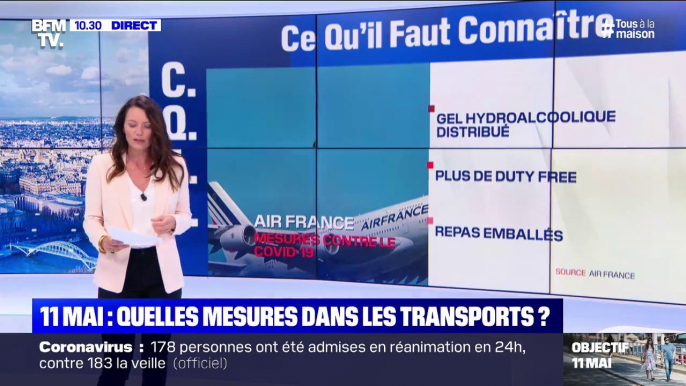 11 mai: quelles mesures dans les transports?