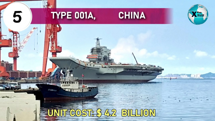 10 Best AIRCRAFT CARRIERS In The World || Top 10 Most Expensive Aircraft Carriers In The World 2020 || 10 Best AIRCRAFT CARRIERS In The World