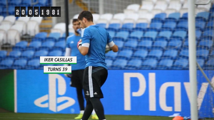 Born This Day - Iker Casillas turns 39