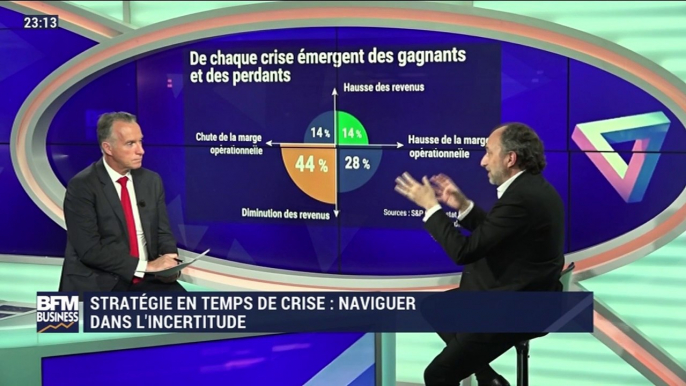 BFM Stratégie (Cours n°92): Naviguer dans l'incertitude en ce temps de crise - 23/05