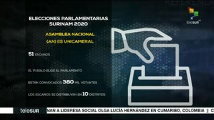 teleSUR Noticias: Venezuela e Irán afianzan alianza estratégica