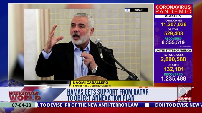 Hamas gets support from Qatar to object annexation plan