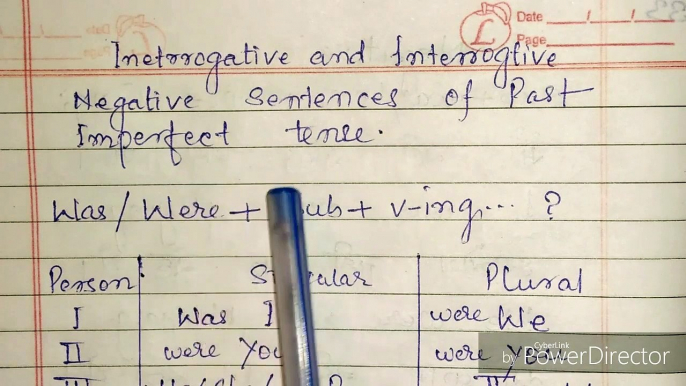 past imperfect tense interrogative and  interrogative negative sentences in hindi, How to learn past imperfect tense in hindi,Past imperfect tense in hindi,Tense in hindi,Affirmative sentences of past imperfect tense in hindi,Learn tense of english gramma