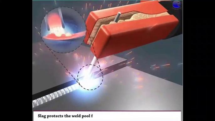 Working Principle of Arc Welding  - working principal