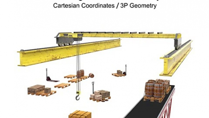 Four Main Types of Robotic Arm Geometry