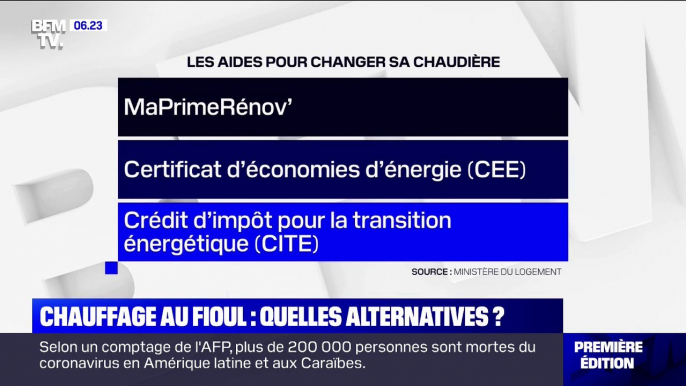 Quelles alternatives aux chaudières au fioul, interdites à la vente à partir de 2022 ?