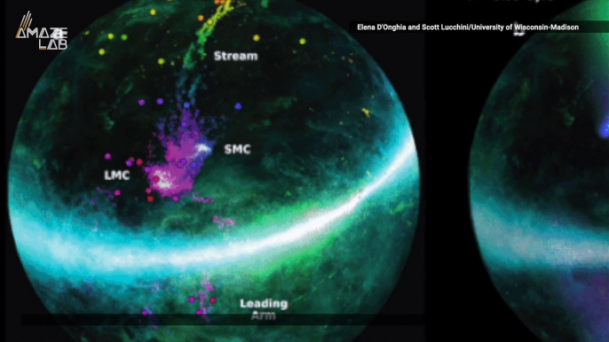 Astronomers May Finally Know the Origins of the Giant Stream of Gas Circling the Milky Way