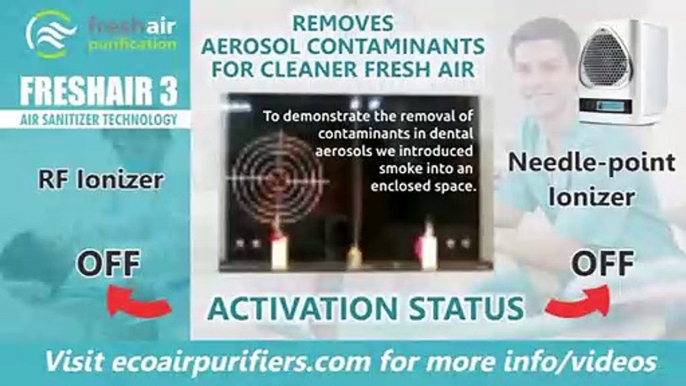 Freshair 3 for Dental Aerosols