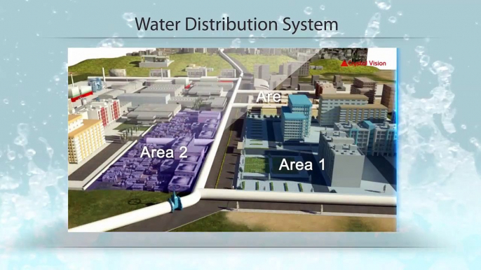 Waste Water Treatment Plant Animation