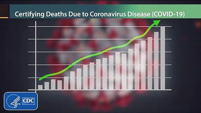 Certifying Deaths to Coronavirus Disease (COVID-19)