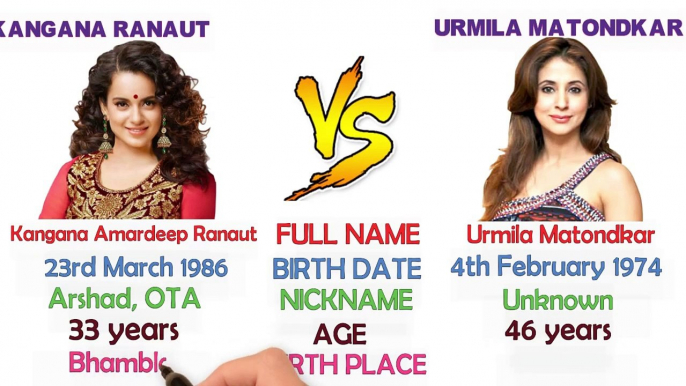 Kangana Ranaut Vs Urmila Matondkar Comparison - Simply Compare