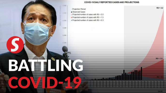 Dr Noor Hisham: Surge in daily Covid-19 cases due to backlog in Sabah