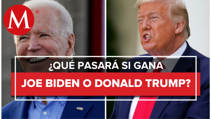 ¿Cuáles son los escenarios para México si ganan Trump o Biden las elecciones?