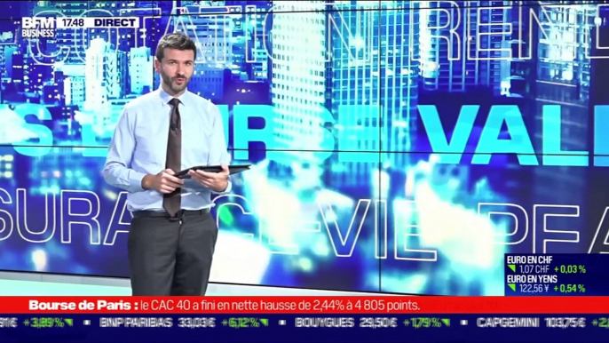 Les questions : La forte progression de BNP Paribas en Bourse est-elle liée à l'élection américaine ? - 03/11