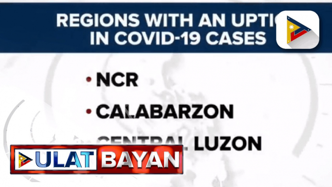 Tatlong rehiyon, nakitaan ng pagtaas ng COVID-19 cases ayon sa OCTA Research Group; Siyam na lungsod sa NCR, tumaas ang COVID-19 cases; Publiko, binalaan sa posibleng 'super spreader events'