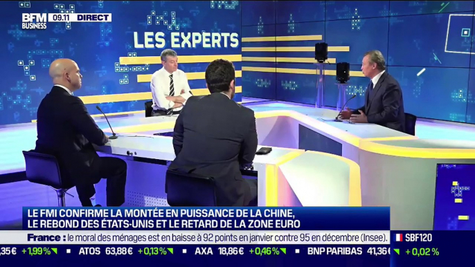 Les Experts : Le FMI confirme la montée en puissance de la Chine, le rebond des États-Unis et le retard de la zone euro - 27/01