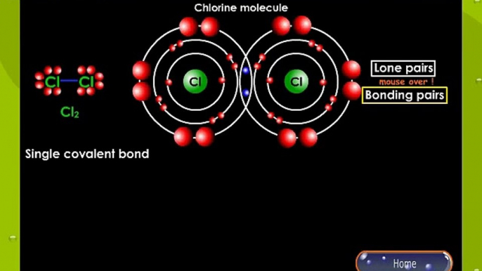 Covalent Bonding