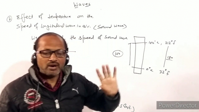 XI-  15.2 : Physics: Effect of pressure, temperature & humidity on Speed of sound:  BY- A. Prakash.