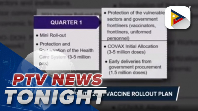 PRRD pleads public trust and confidence in government on vaccine procurement program