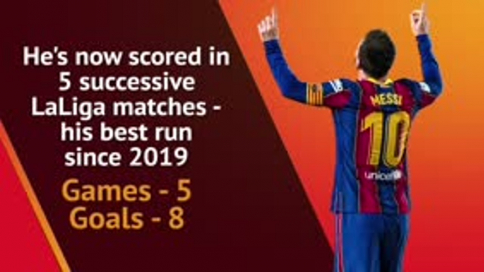 Stats Performance of the Week - Lionel Messi