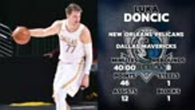 Doncic career-high 46 sinks the Pelicans