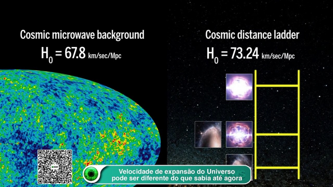 Velocidade de expansão do Universo pode ser diferente do que sabia até agora