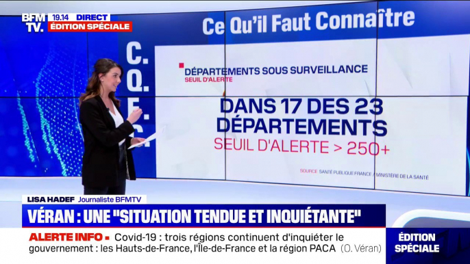 Covid-19: "tensions majeures" en Île-de-France, dans les Hauts-de-France et en Provence-Alpes-Côte-d'Azur