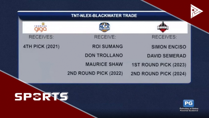 4th pick ng 2021 PBA draft, napunta sa TNT pagkatapos ng three-team trade