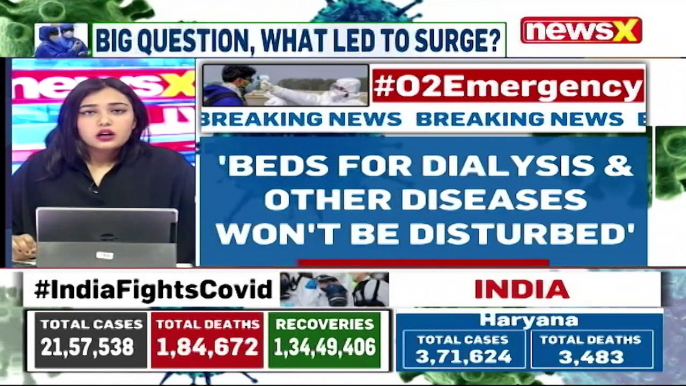 ‘Over 30 Beds Mandatory For Non-Covid Patients’_ Karnataka Health Minister On Non-Covid Beds _ NewsX