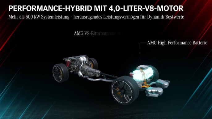 Mercedes-AMG defines the future of Driving Performance - Performance-Hybrid mit 4.0-liter-V8-Motor