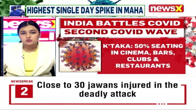 India Reports Over 93K Covid Cases In A Single Day NewsX Ground Report NewsX