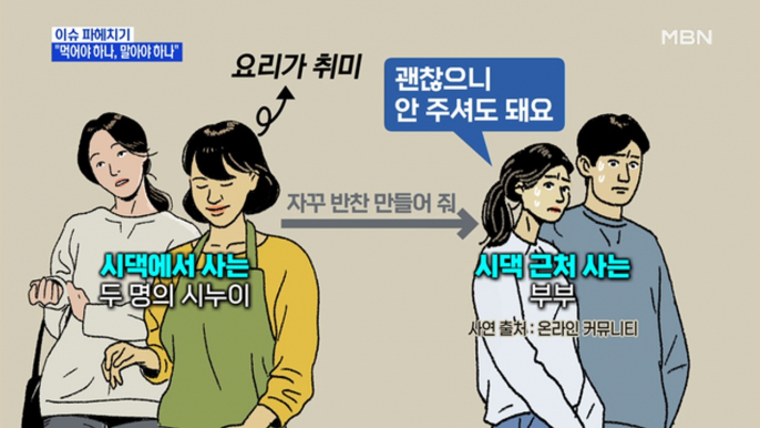 MBN 뉴스파이터-"시누이가 주는 반찬, 먹어야 하나 말아야 하나"