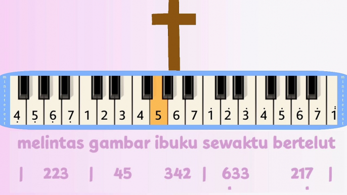 DI DOA IBUKU: PIANIKA ❲MELODICA❳ TUTORIAL | LAGU ROHANI