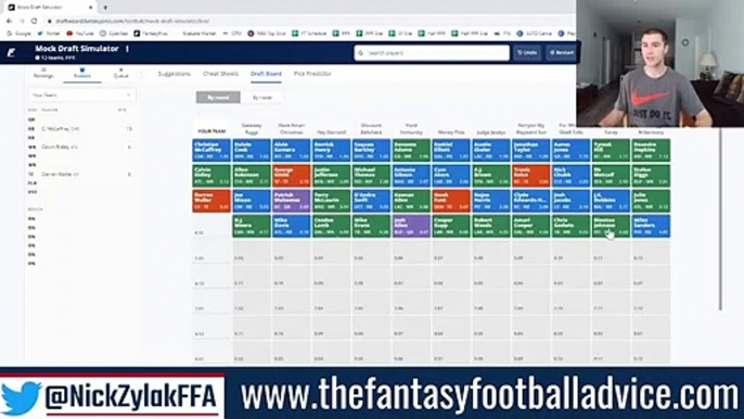 2021 Fantasy Football Mock Draft || 12 Team Ppr || 1St Overall || 2021 Fantasy Football Advice