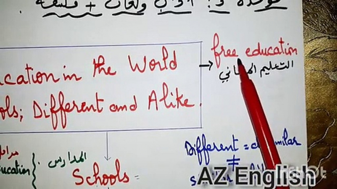 الشعب الأدبية: أقوى شرح وكل مصطلحات وحدة Education In The World