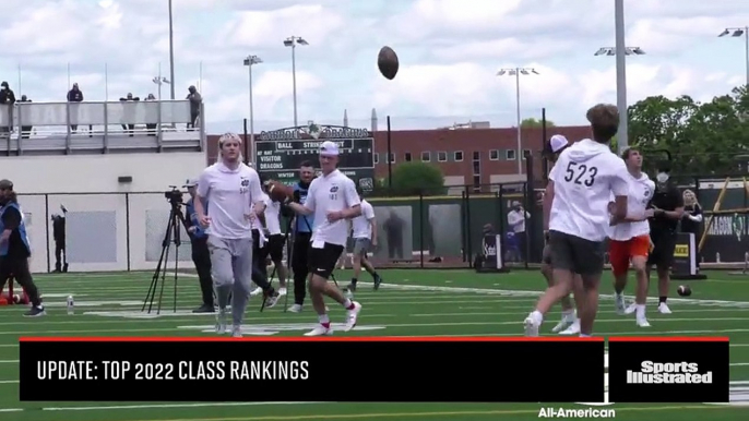 July Updated Recruiting Rankings Notre Dame