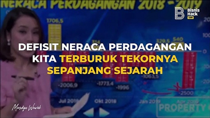 40. Ternyata Apa Yang Akan Terjadi Pada Ekonomi Indonesia Sudah Bisa Ketebak Arahnya- - Mardigu Wowiek