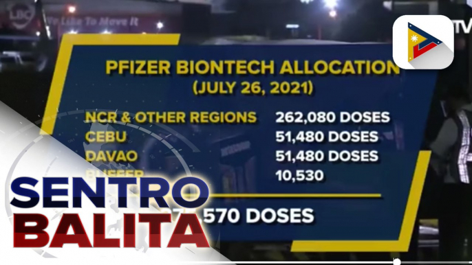 Mahigit 375-K doses ng Pfizer vaccines na binili ng pamahalaan, dumating na sa bansa; higit 262-K doses ng mga bagong dating na Pfizer vaccines, nakalaan sa NCR Plus