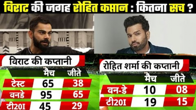 Rubbish Report On Captainship Issue...BCCI  किसने किया ये बेहूदा मज़ाक ?