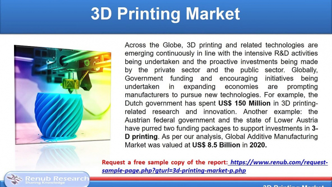 3D Printing Market By Component, Companies, Forecast by 2027