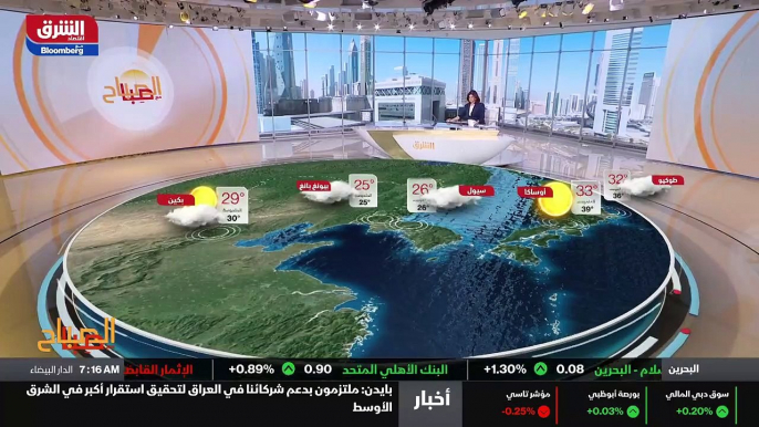 ...راجع أحد الأسباب الأساسية وفيروس كورونا ...