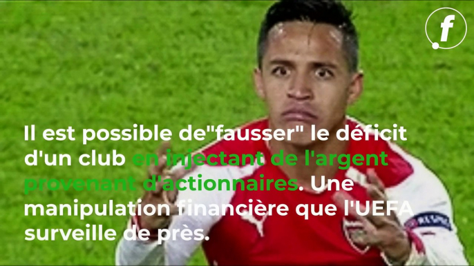 Qu'est-ce que le fair-play financier ?